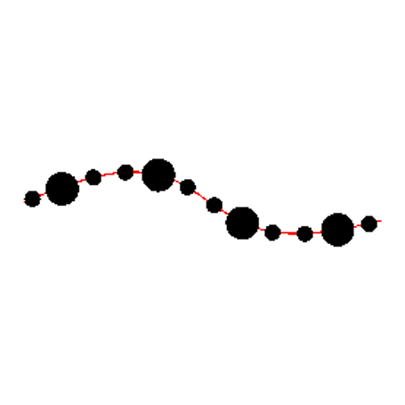 Graphic representation of a line symbol. A larger circle with a radius of 1 mm and a smaller one with a radius of 0.5 mm. They appear in a pattern of 1 large and 2 small circles, spaced every 2 mm.