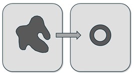 The diagram illustrates the process of transforming an area feature into a point symbol in cartographic generalization.The figure consists of two rounded panels connected by a right-pointing arrow.The left panel shows an irregular shape representing an area feature with a complex outline.The right panel shows the same feature represented as a simplified point symbol—a hollow circle (ring).The arrow between the panels indicates the transformation from a detailed area representation to a simplified point symbol.